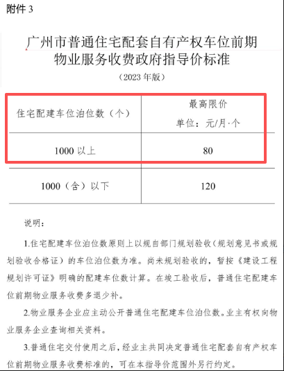 政府指导价标准表